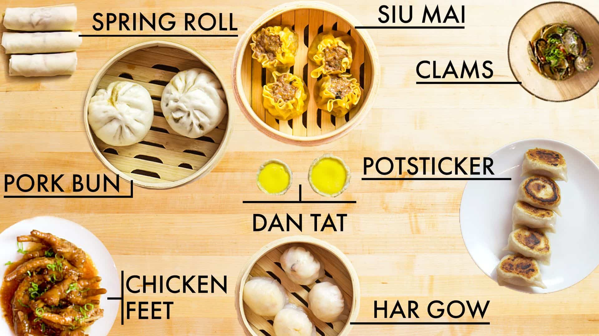 Beginner Friendly Dim Sum Recipes